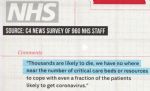 Channel 4 Survey on Coronavirus
